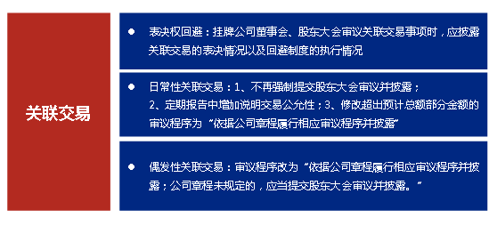  德甲联盟宣布改革升降级制度  
